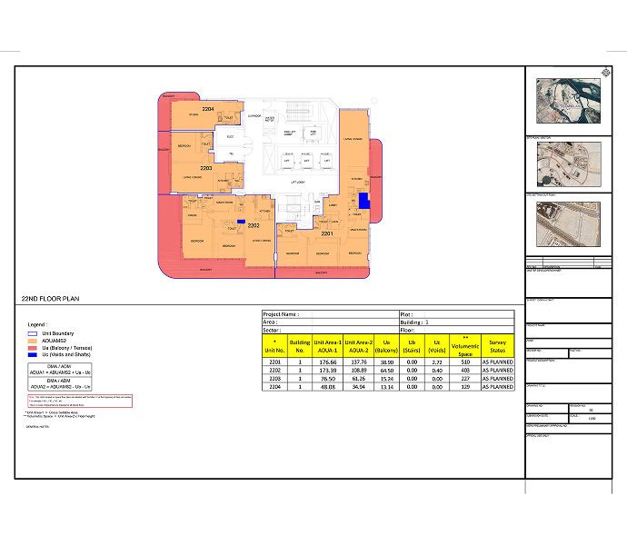 Abu Dhabi submissions